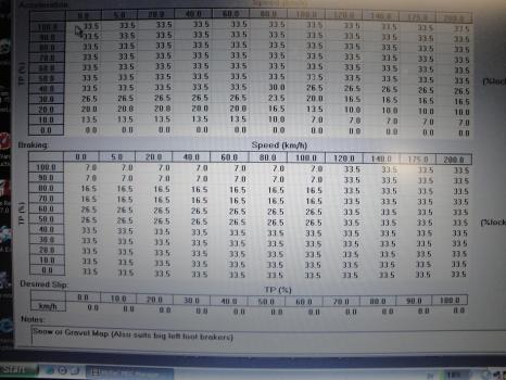 MoTeC diff program